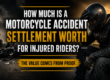 How Much is a Settlement worth